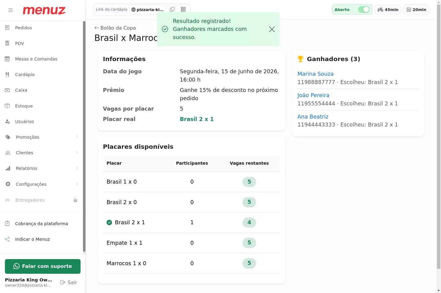 Lista de ganhadores no painel