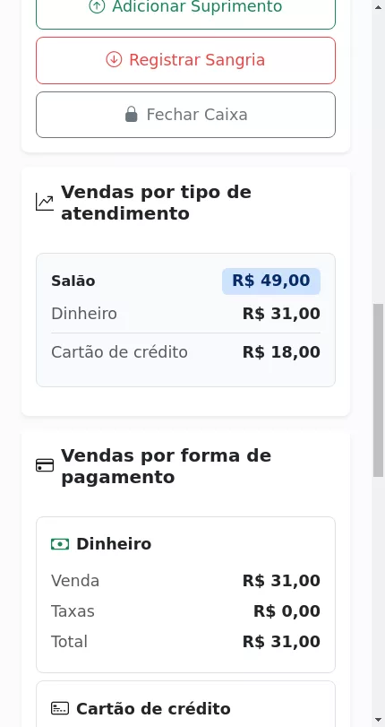 Vendas por forma de pagamento no caixa do Menuz