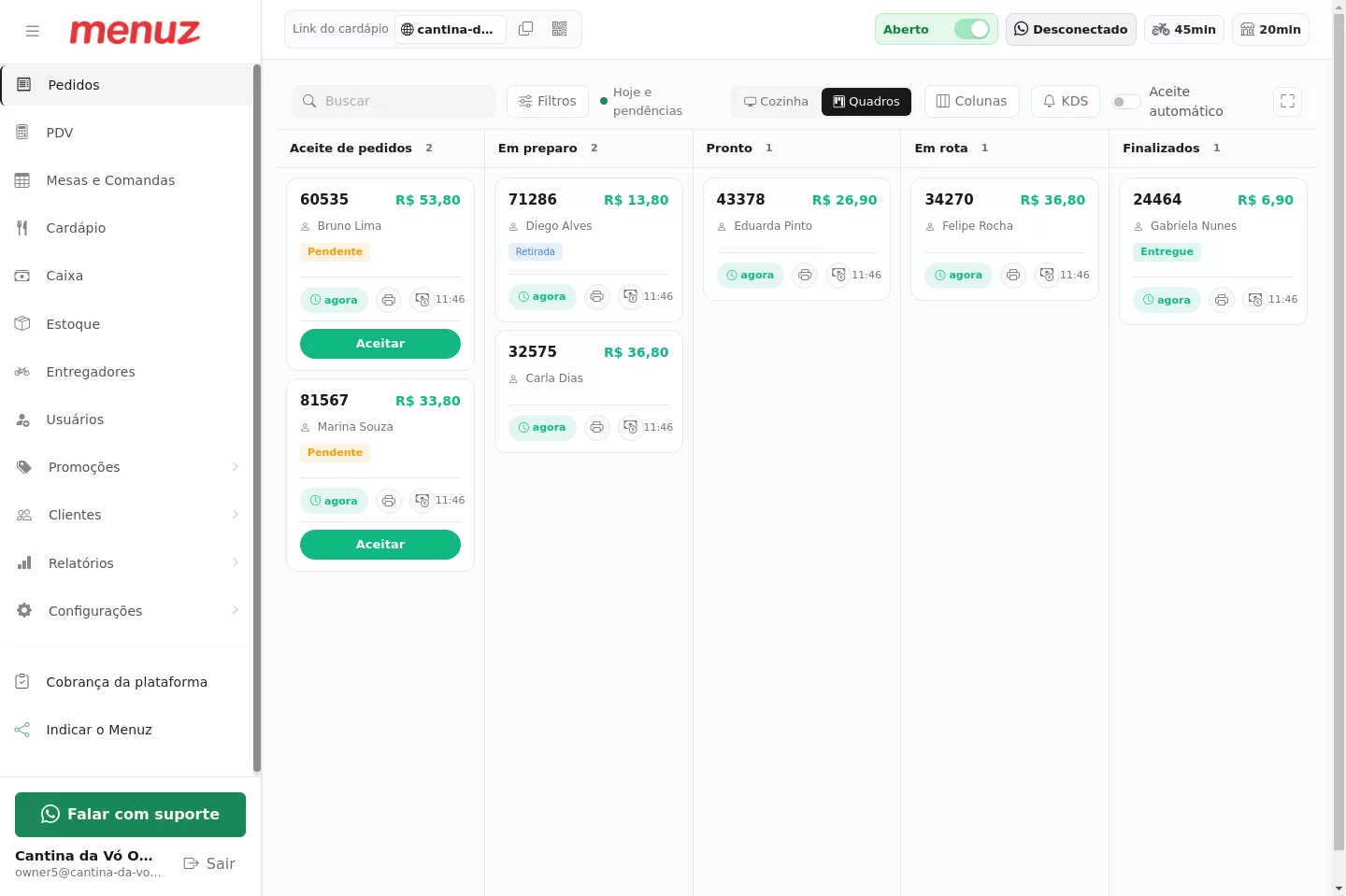 Visão de quadros do gerenciador de pedidos