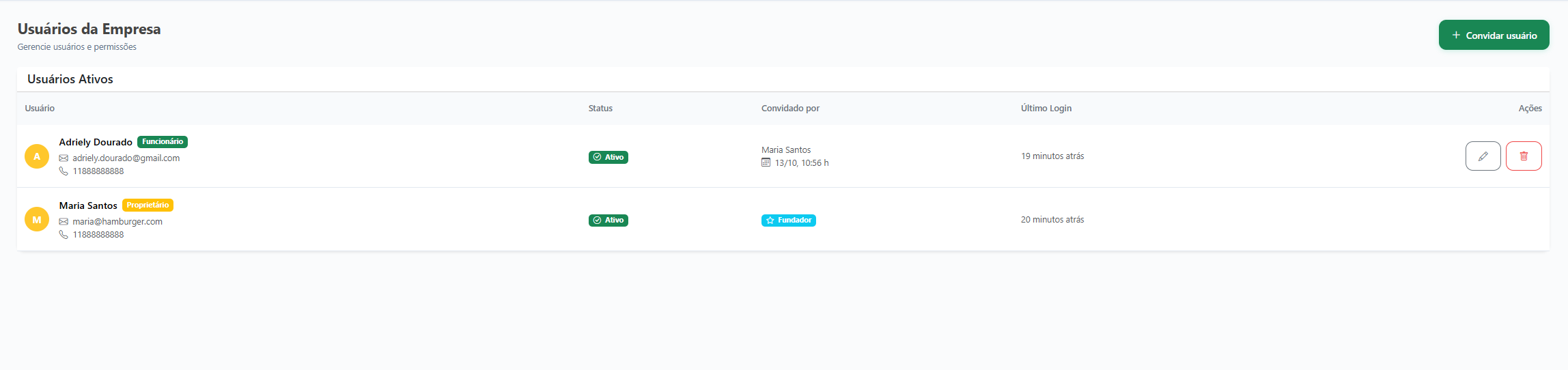 Configuração de perfis de acesso