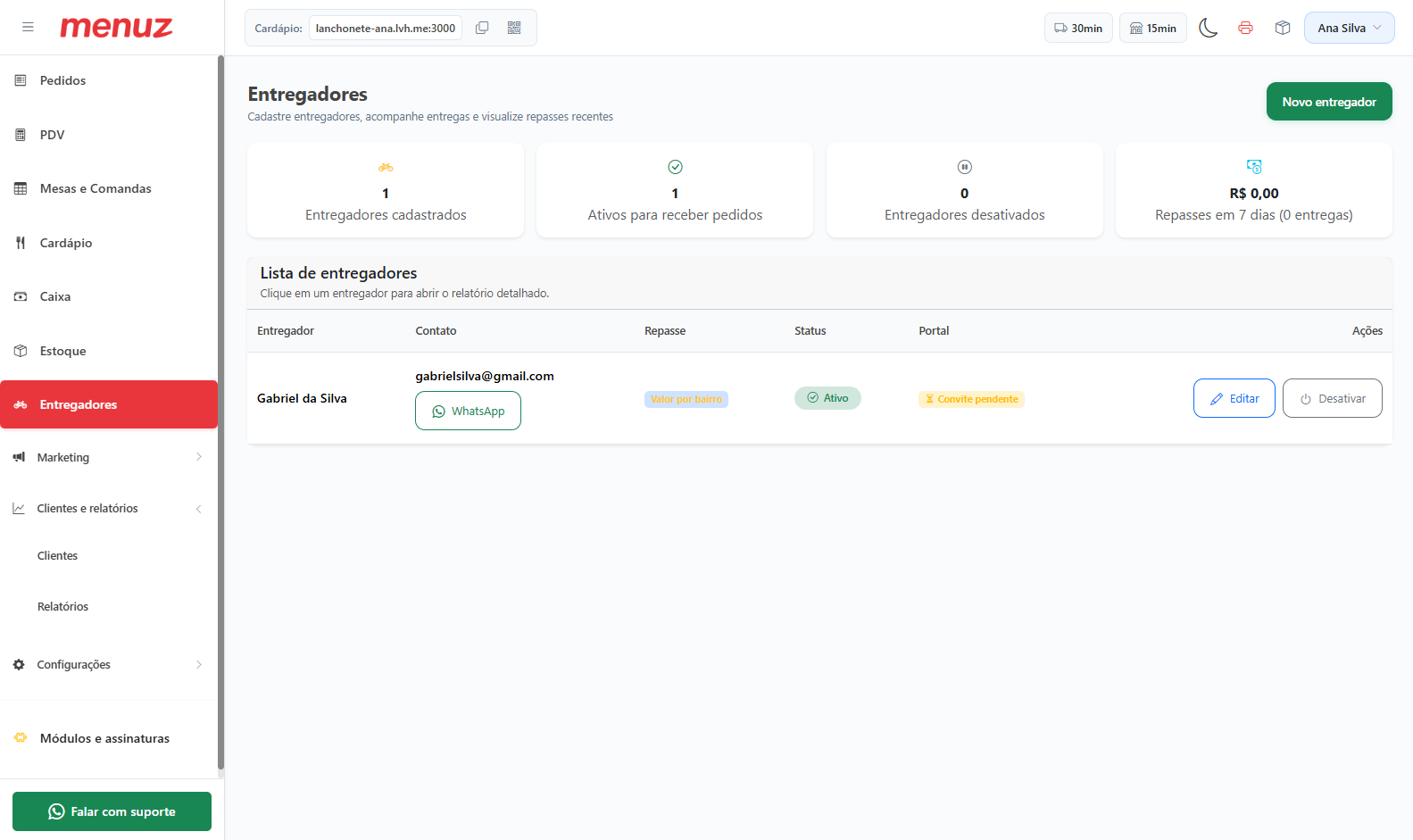 Lista de entregadores com métricas de desempenho